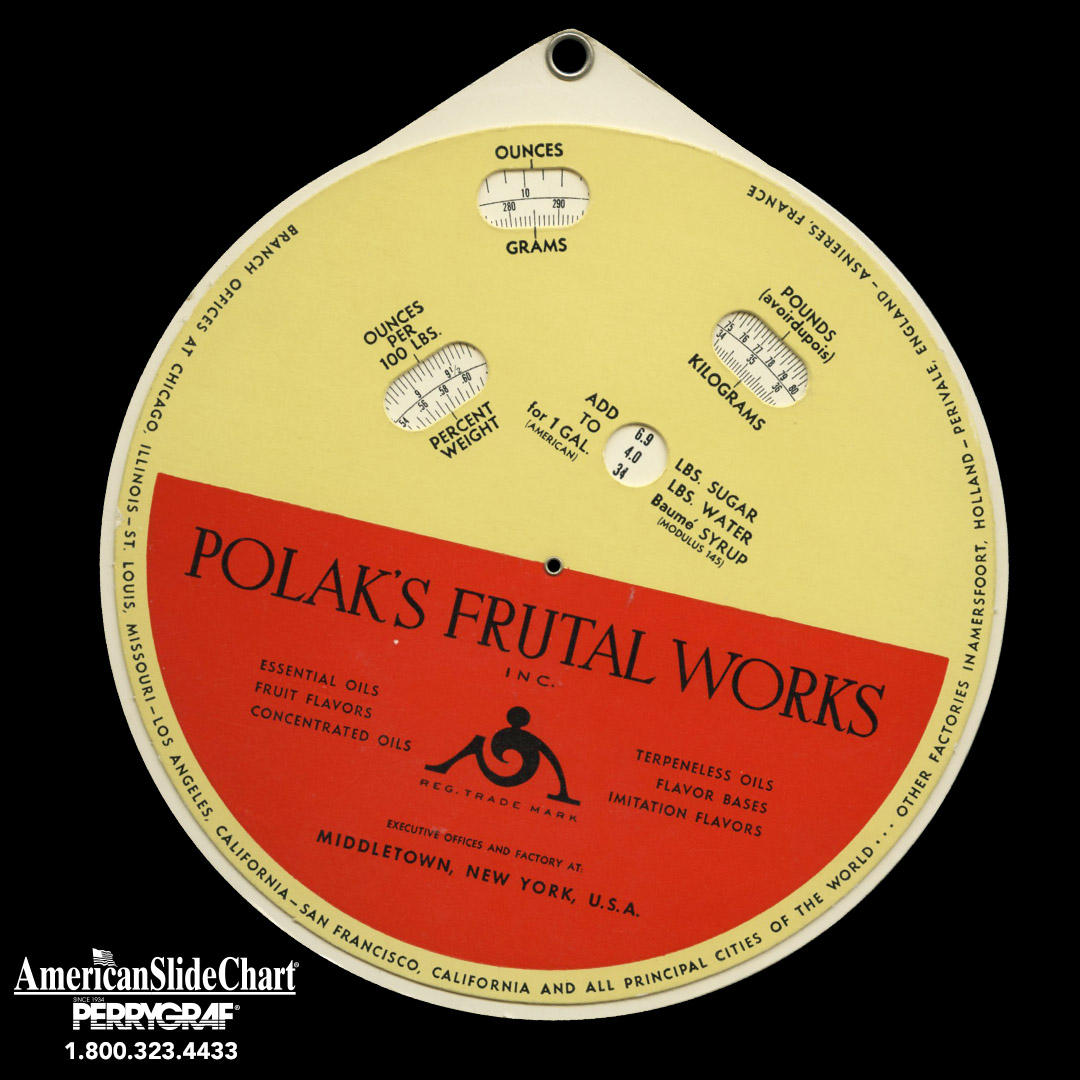 Polak's Frutal Works Wheel-Chart