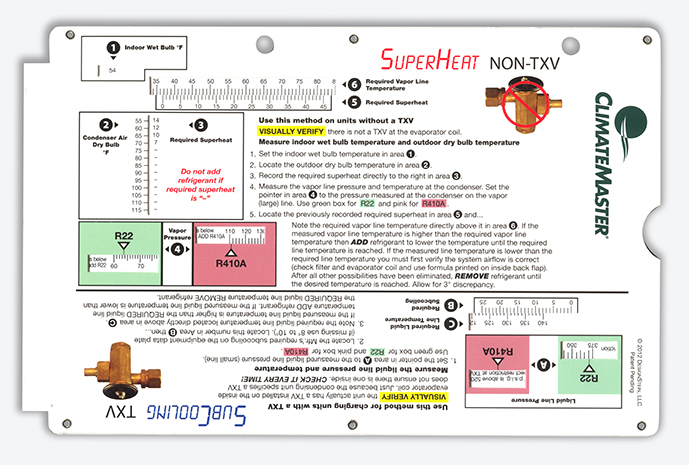 Hvac Slide Charts