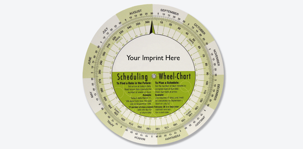 Date Forecaster Wheel Chart