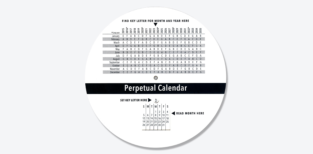 Scheduling Wheel Chart