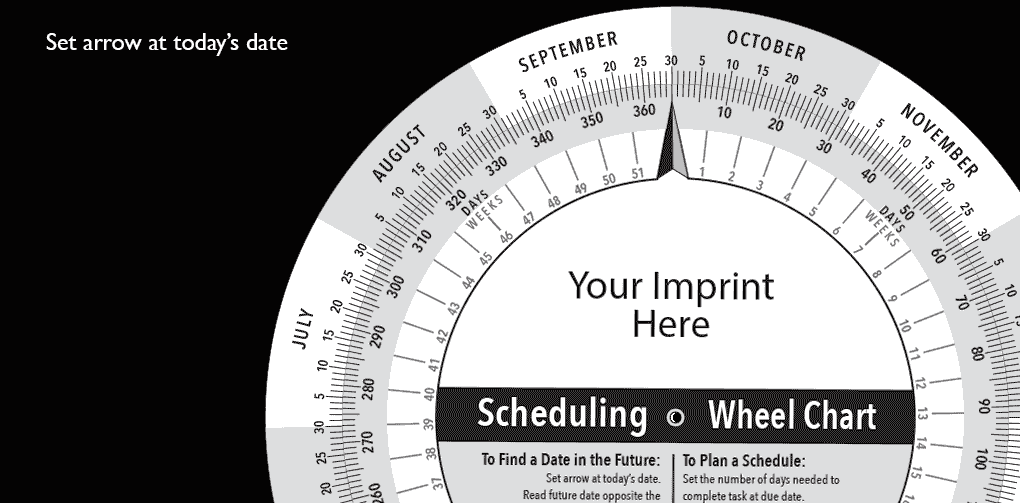 Scheduling Wheel Chart