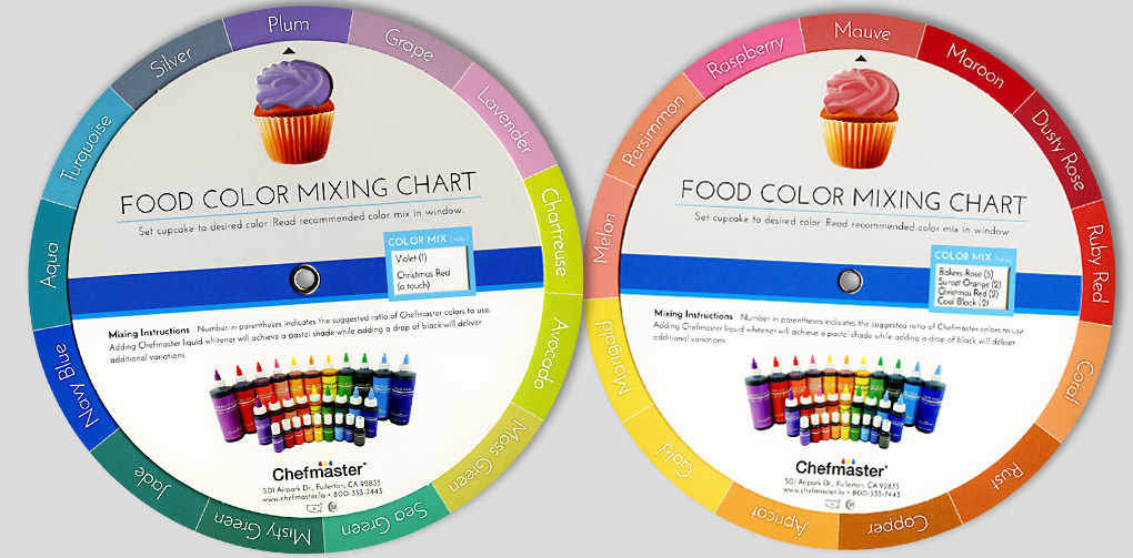 Icing Color Theory and a Color Chart