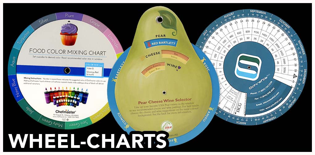 Custom Wheel Charts